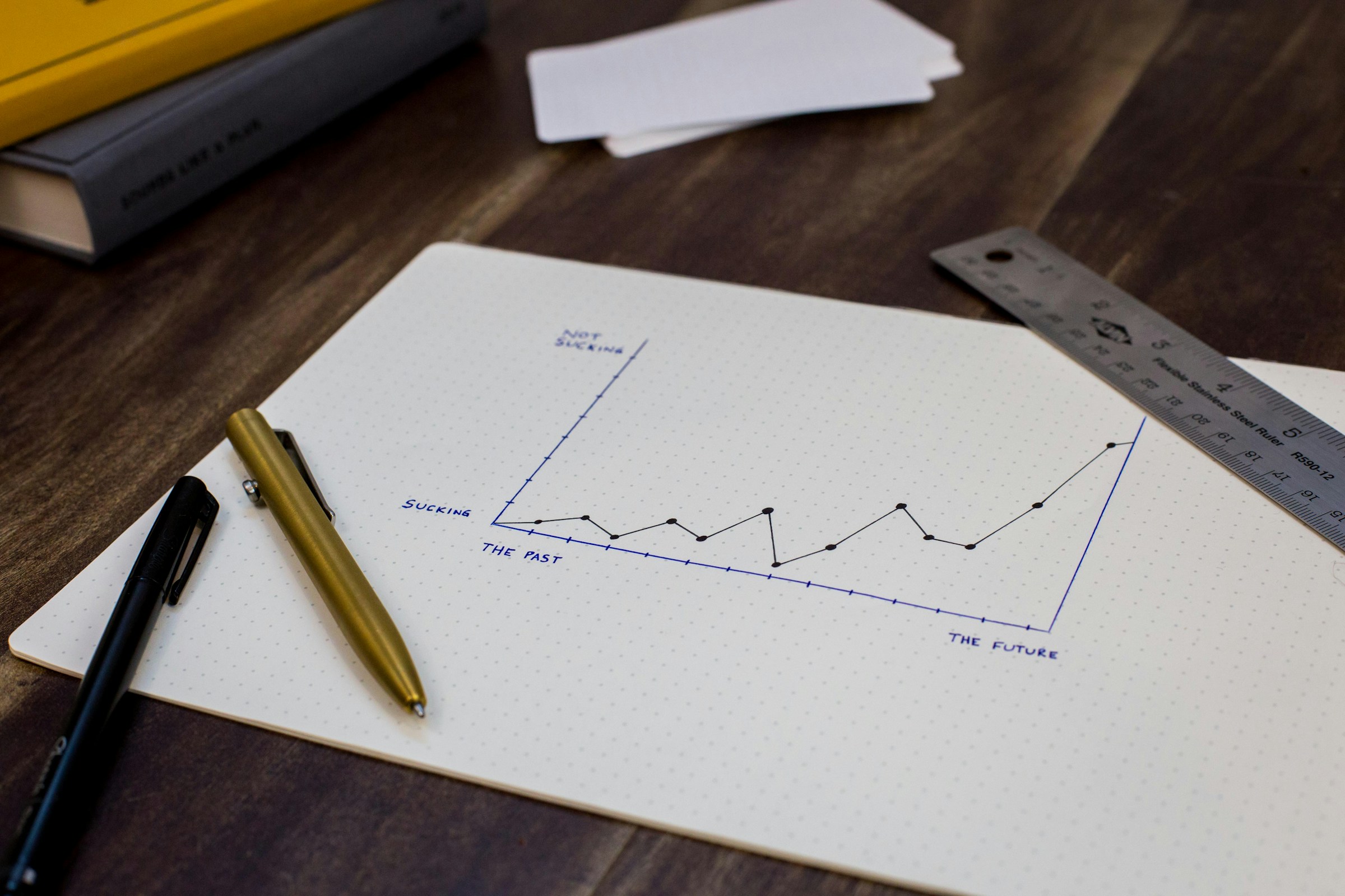 Tại sao chất lượng dữ liệu quan trọng đối với marketing trong thời đại của GenAI?